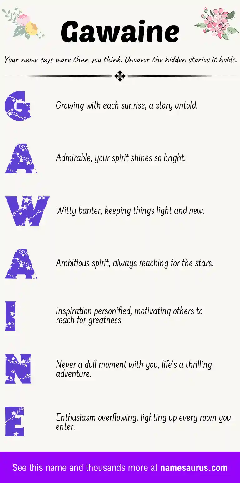 Acrostic poem about Gawaine.