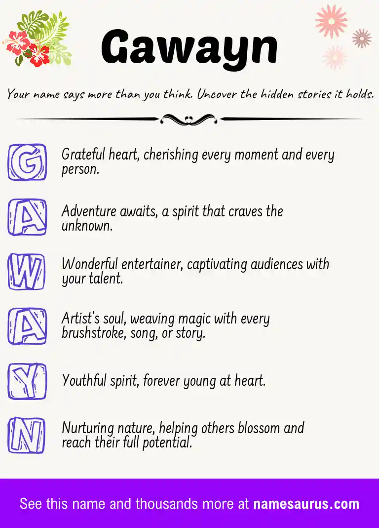Acrostic poem about Gawayn.
