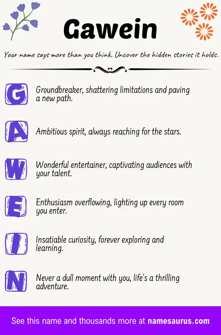 Acrostic poem about Gawein.