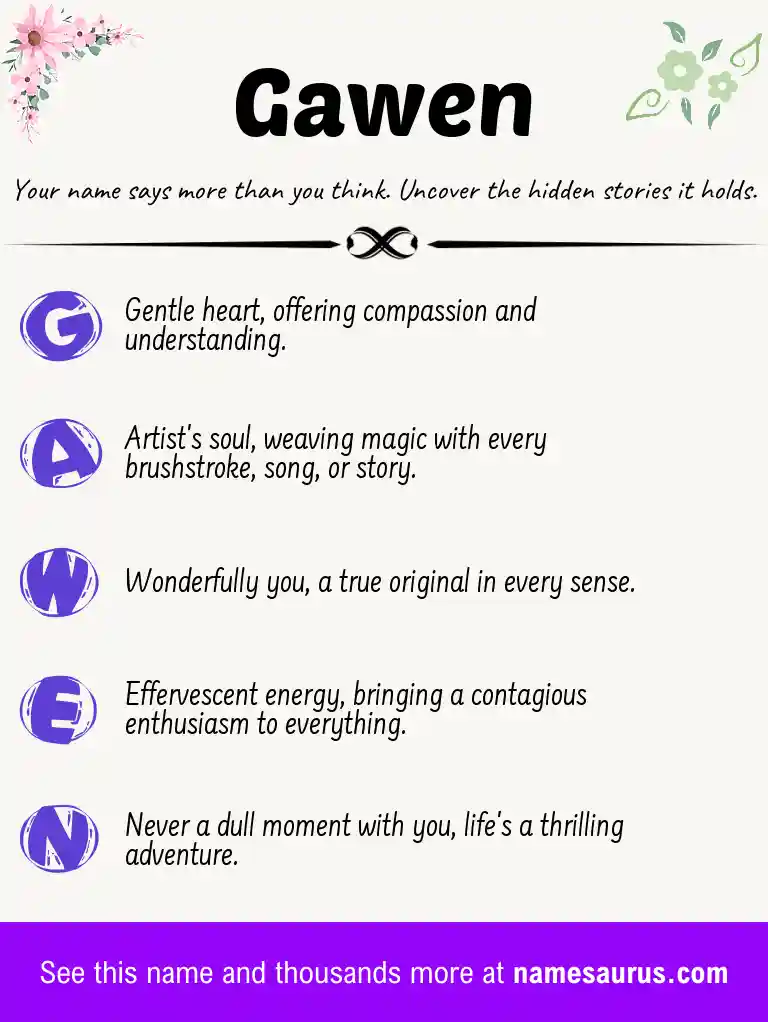 Acrostic poem about Gawen.