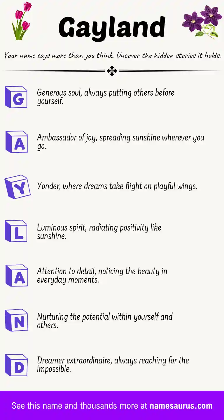 Acrostic poem about Gayland.