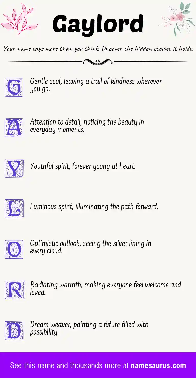 Acrostic poem about Gaylord.
