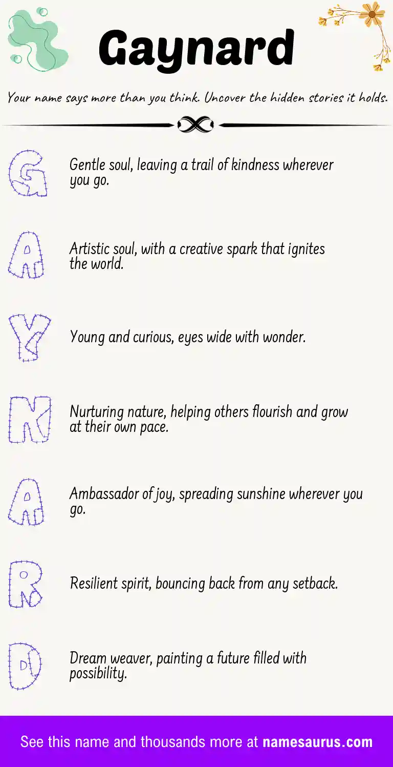 Acrostic poem about Gaynard.