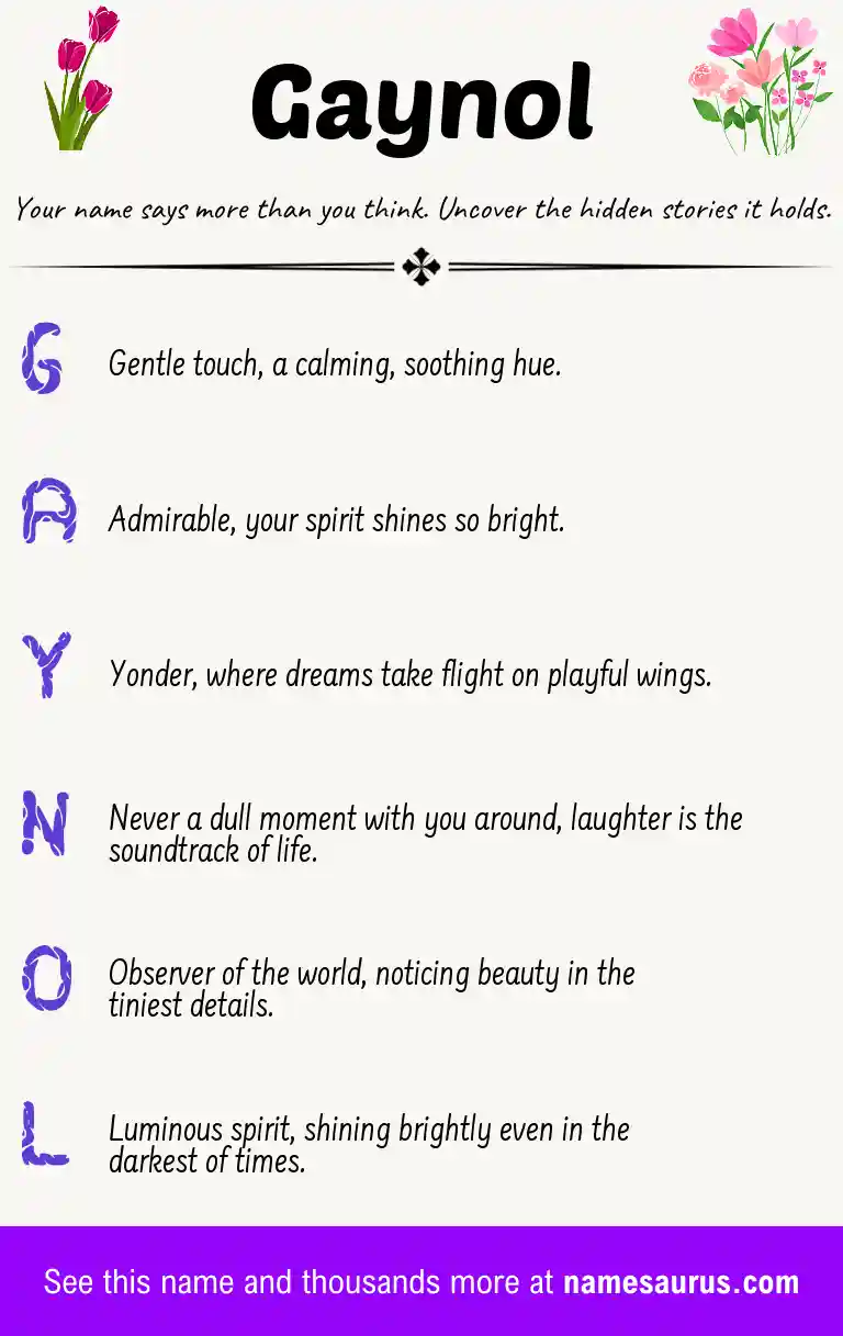 Acrostic poem about Gaynol.