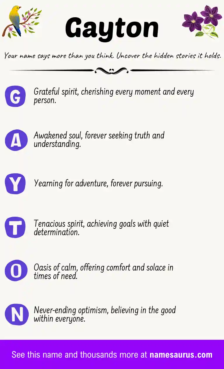 Acrostic poem about Gayton.