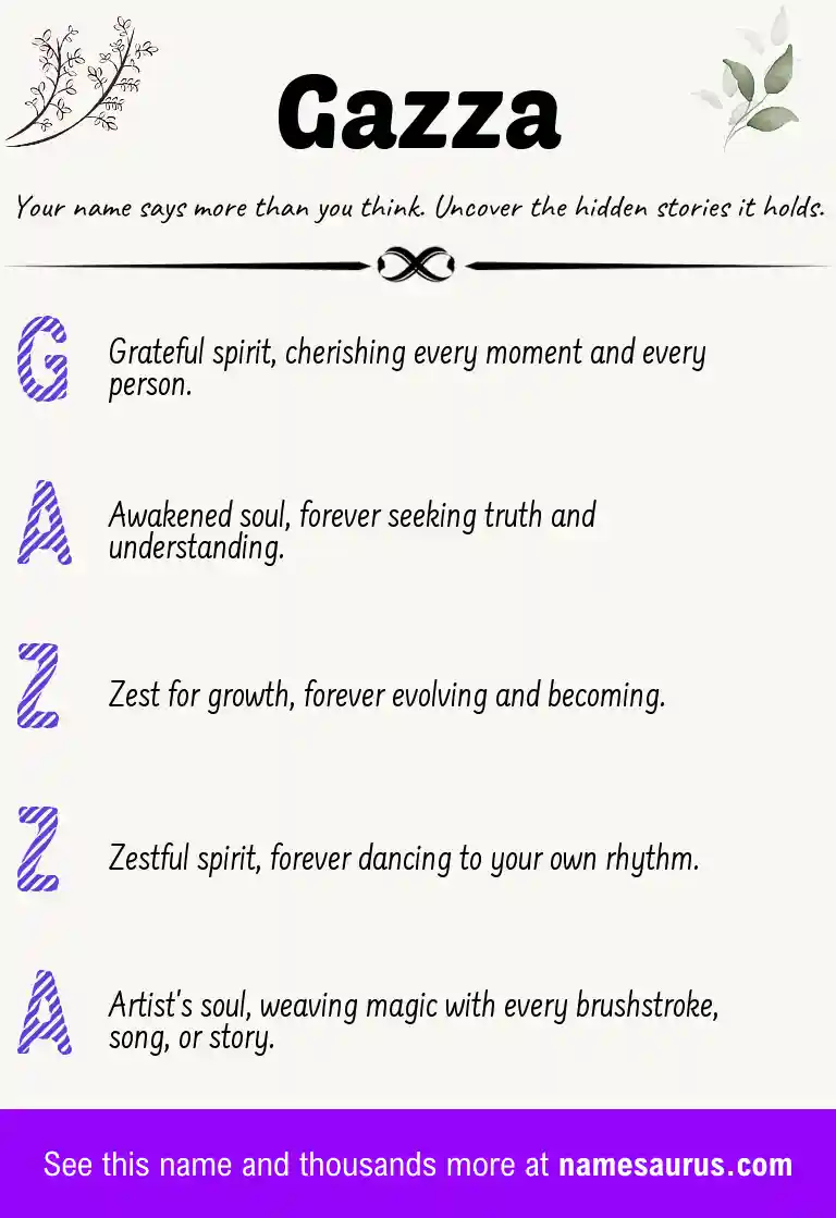 Acrostic poem about Gazza.