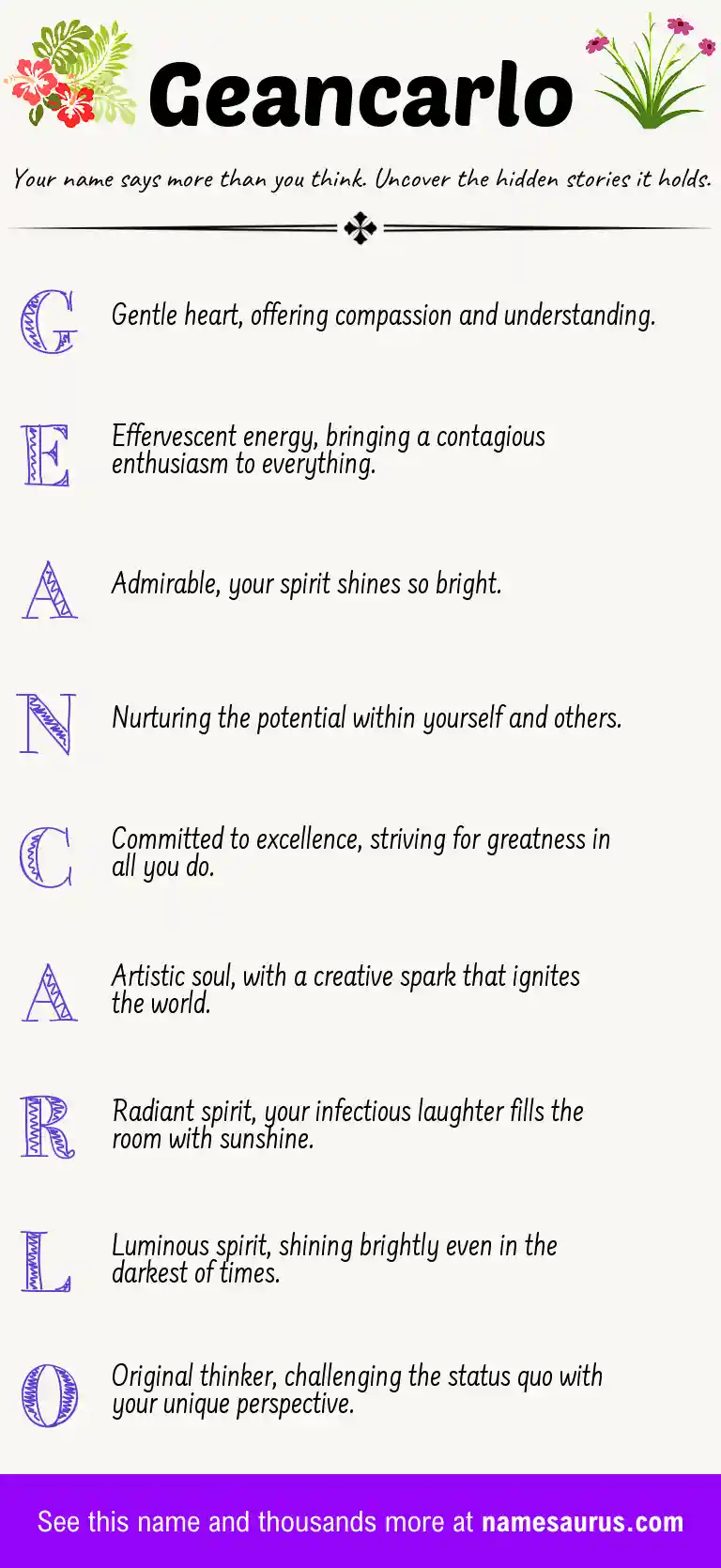 Acrostic poem about Geancarlo.
