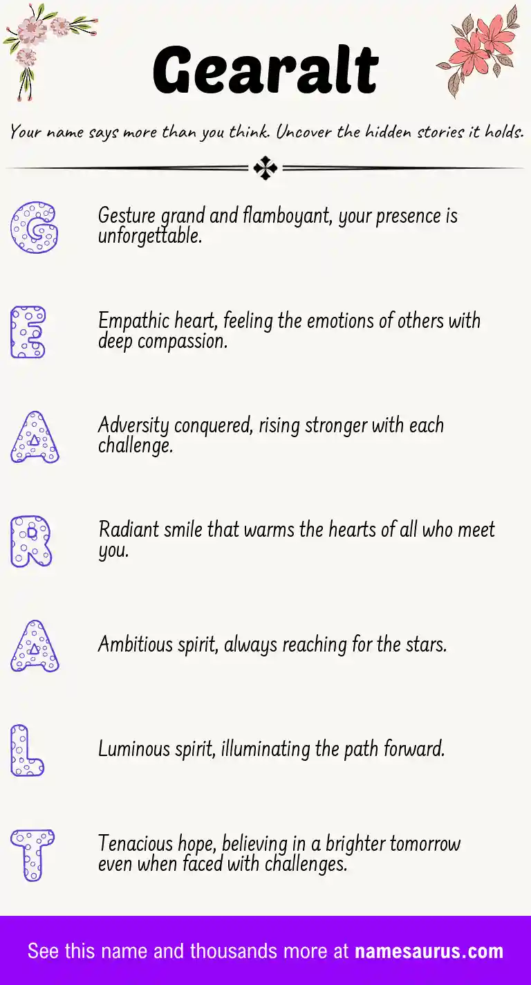 Acrostic poem about Gearalt.