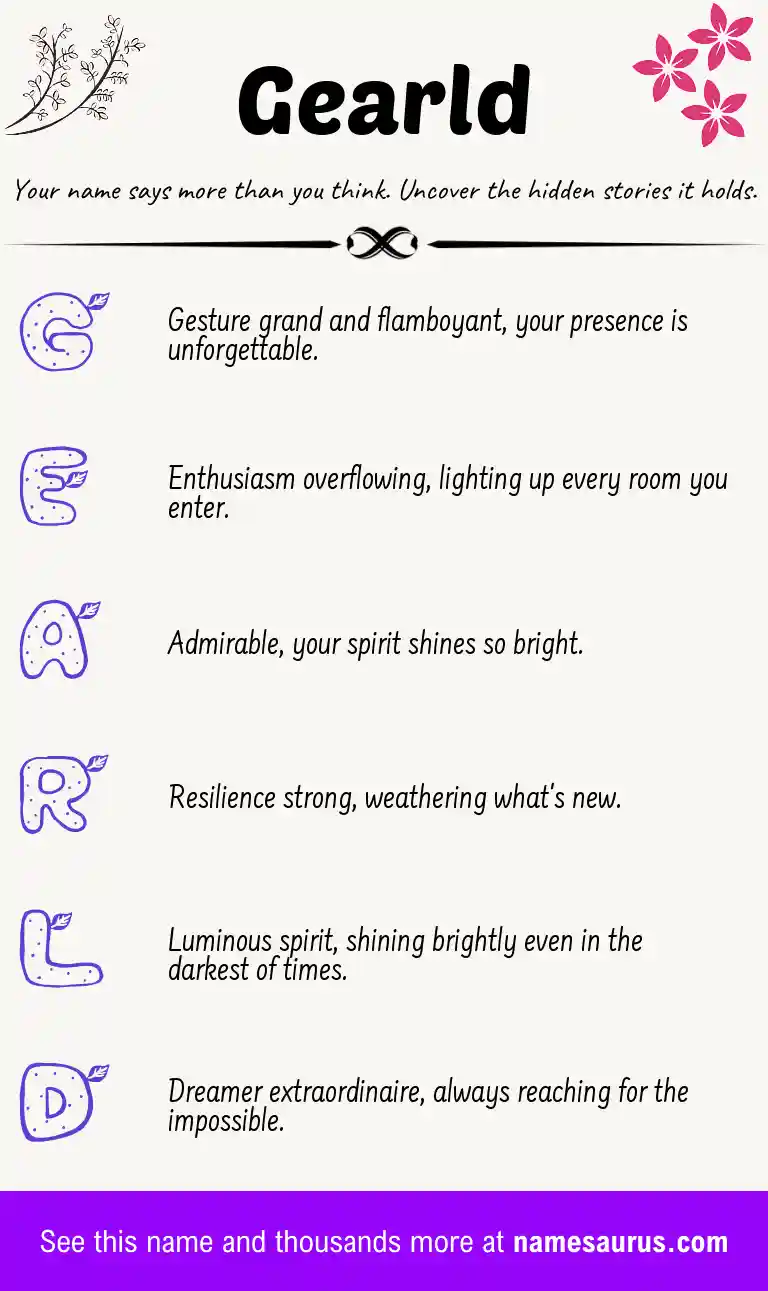 Acrostic poem about Gearld.