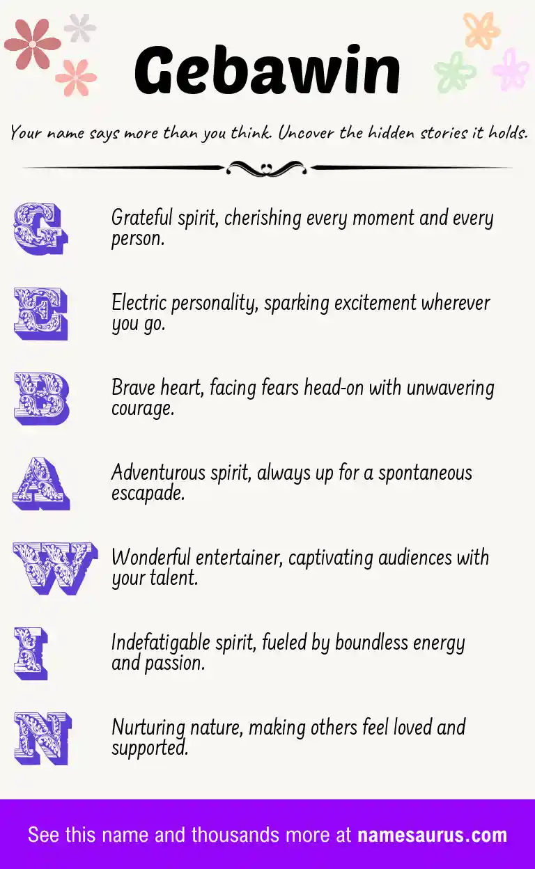 Acrostic poem about Gebawin.
