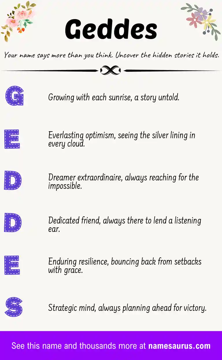 Acrostic poem about Geddes.