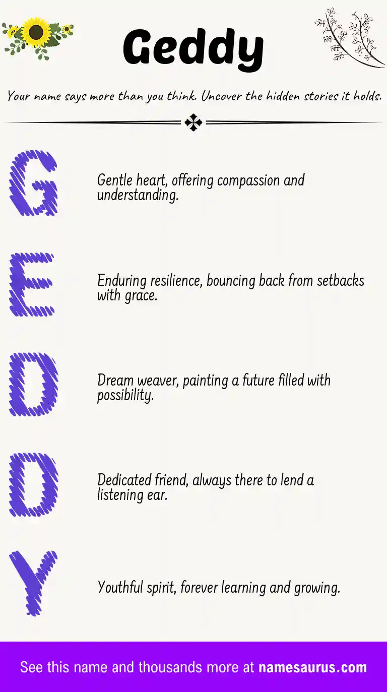 Acrostic poem about Geddy.