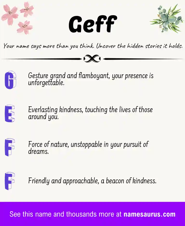 Acrostic poem about Geff.
