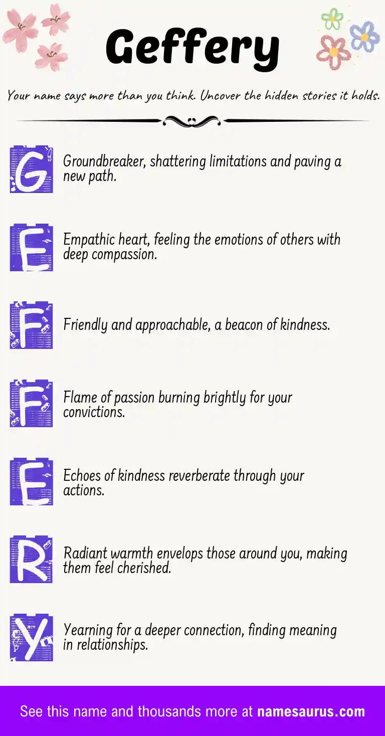 Acrostic poem about Geffery.