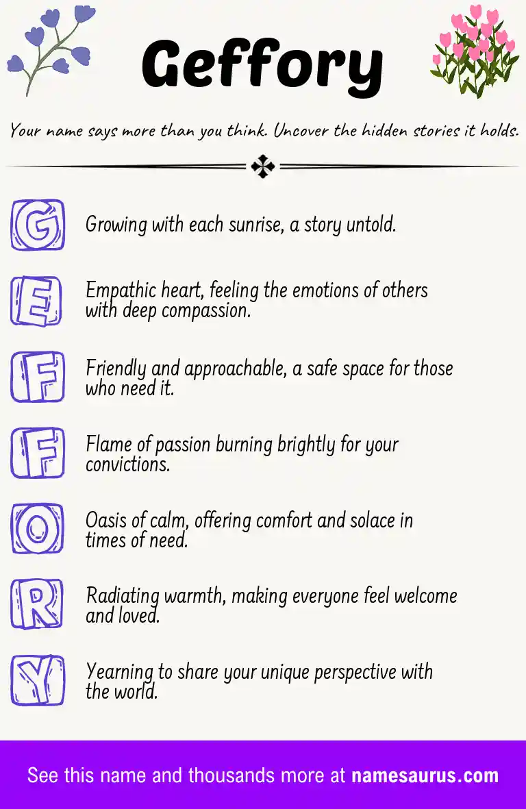 Acrostic poem about Geffory.