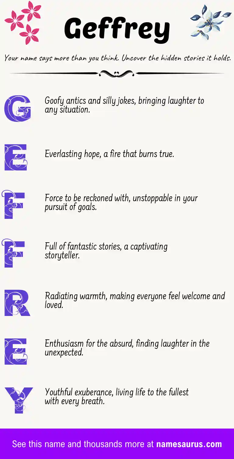 Acrostic poem about Geffrey.