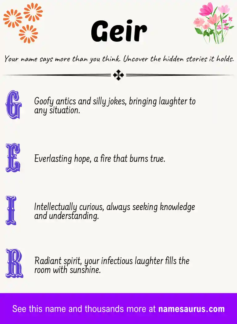 Acrostic poem about Geir.