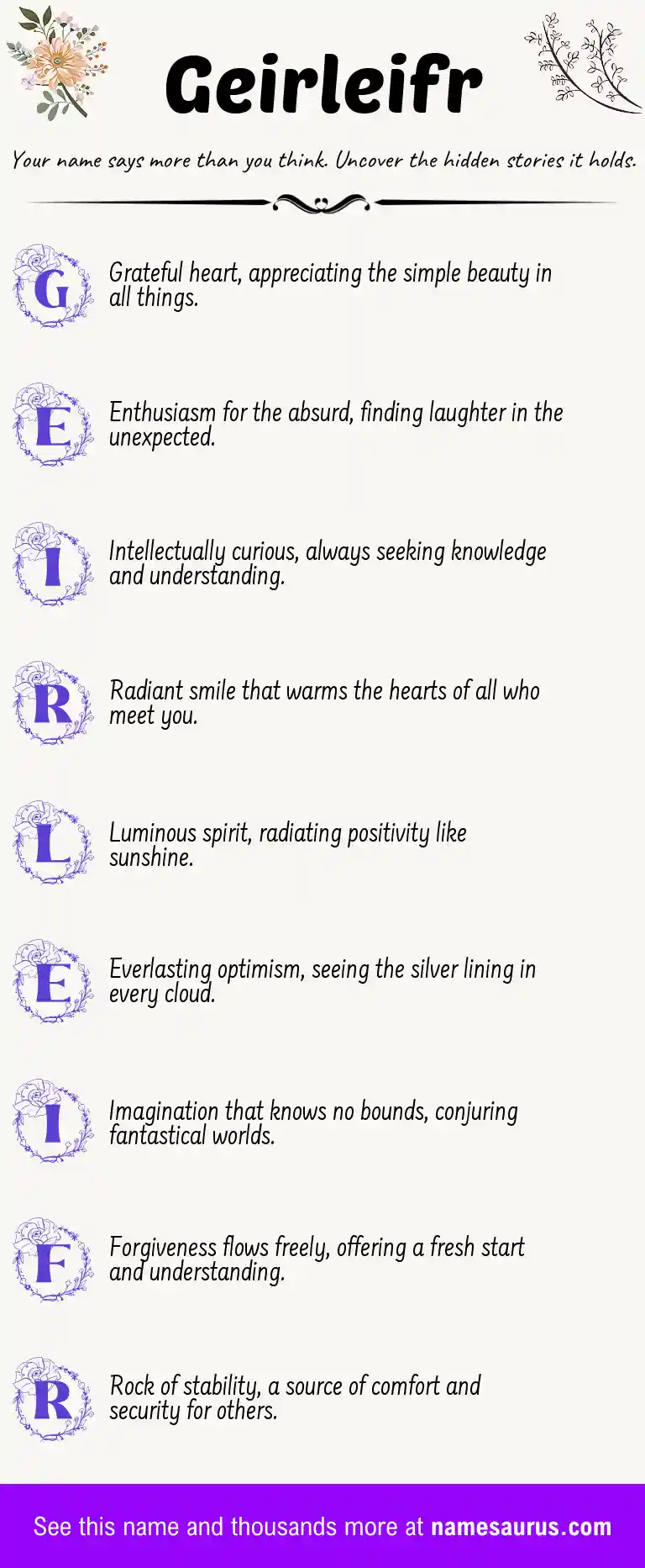 Acrostic poem about Geirleifr.