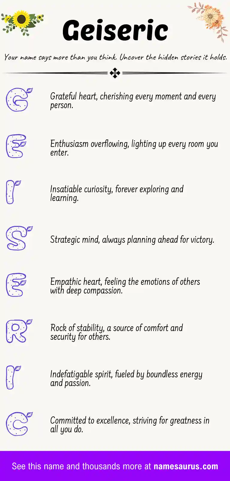 Acrostic poem about Geiseric.