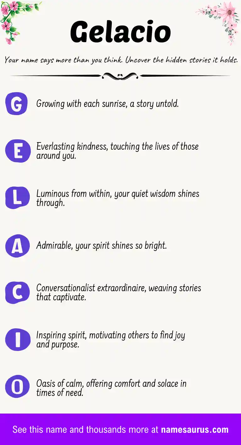 Acrostic poem about Gelacio.