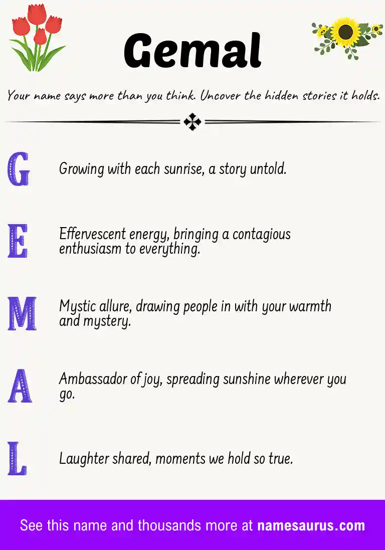 Acrostic poem about Gemal.