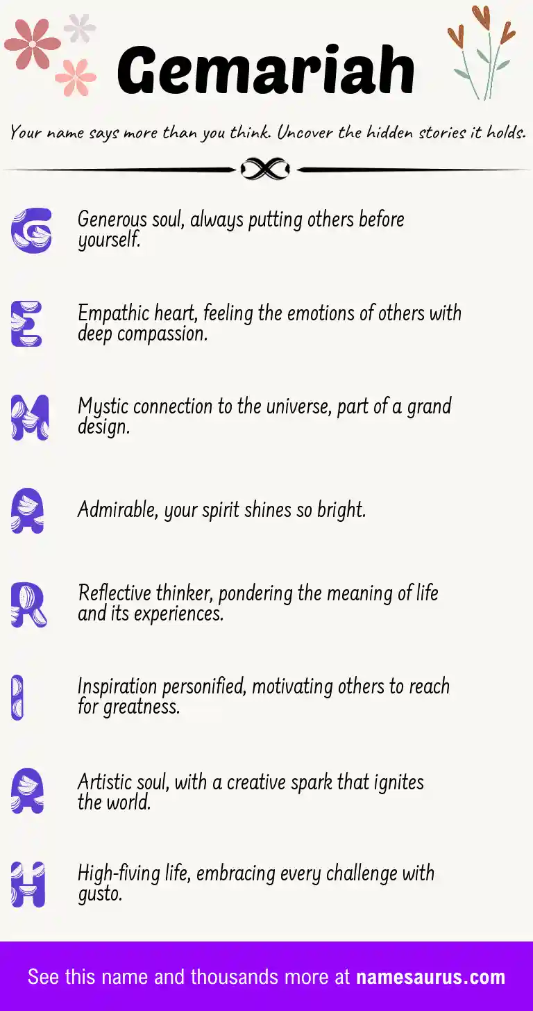 Acrostic poem about Gemariah.