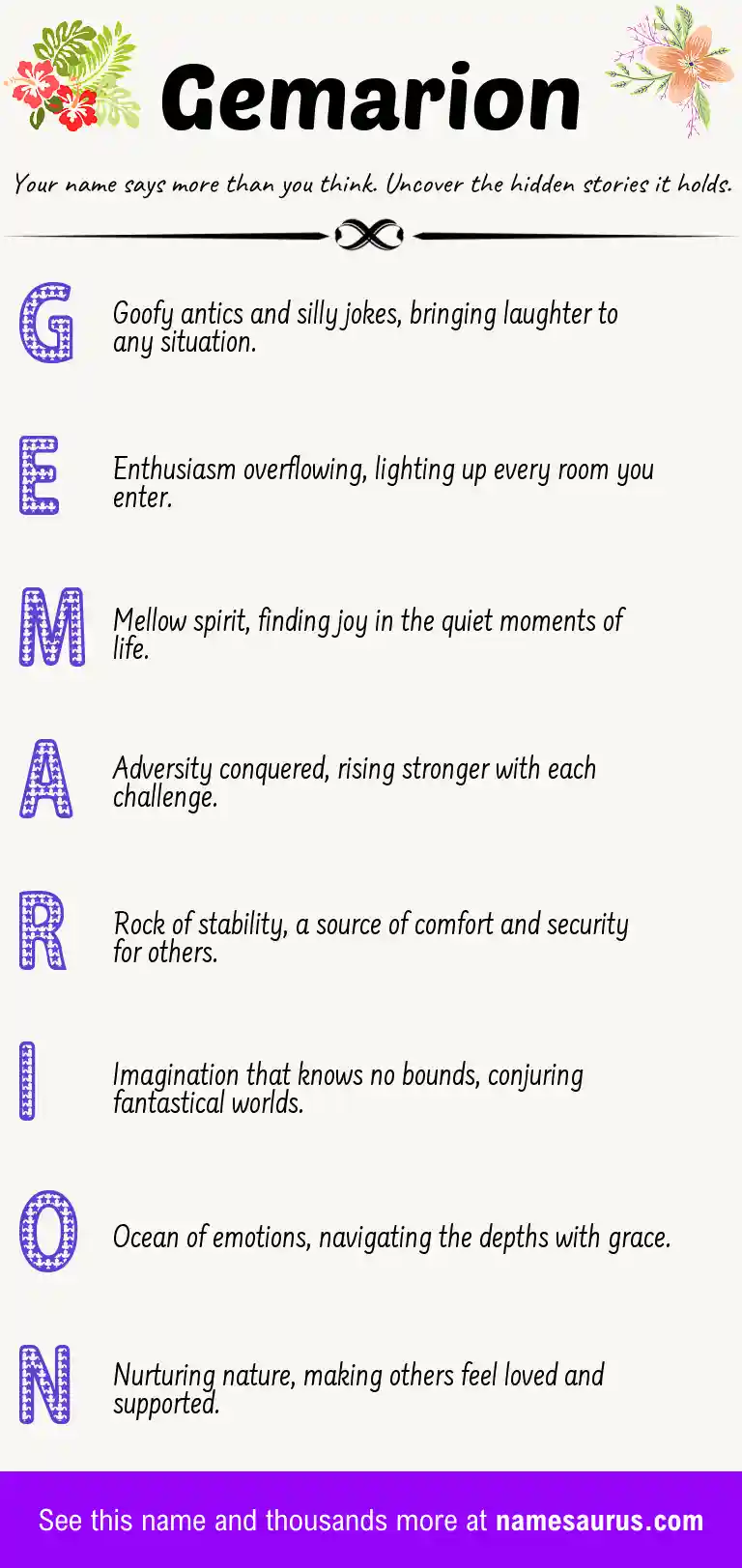 Acrostic poem about Gemarion.