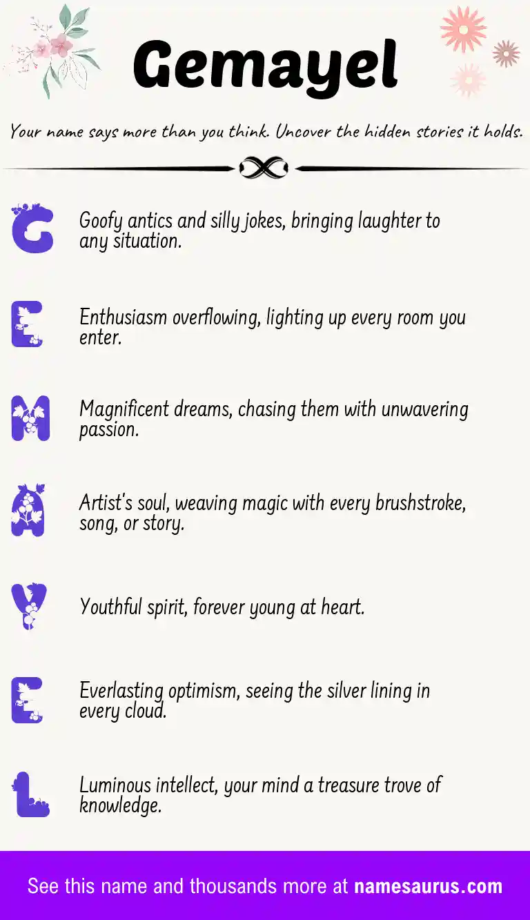 Acrostic poem about Gemayel.