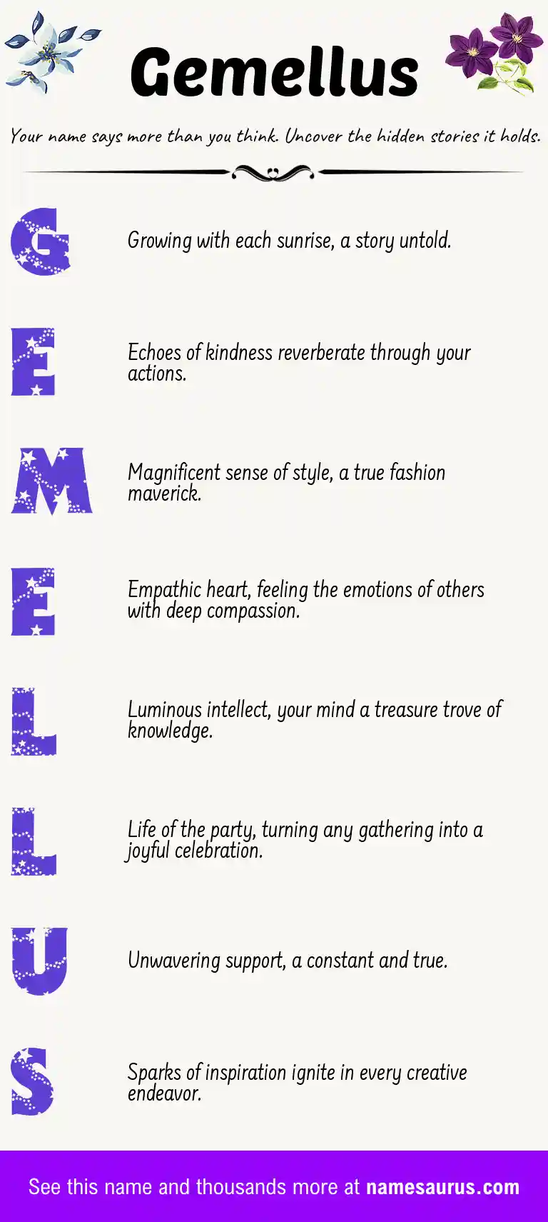 Acrostic poem about Gemellus.