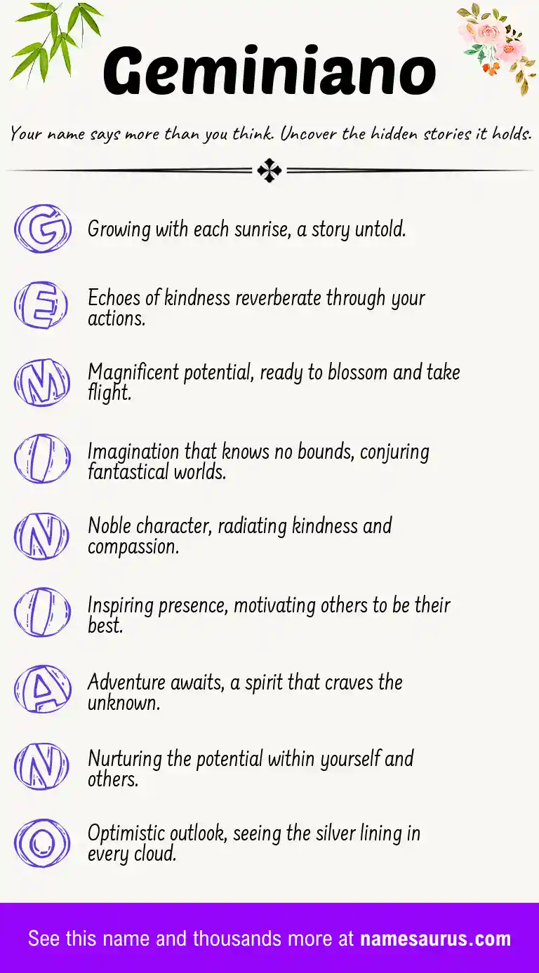Acrostic poem about Geminiano.