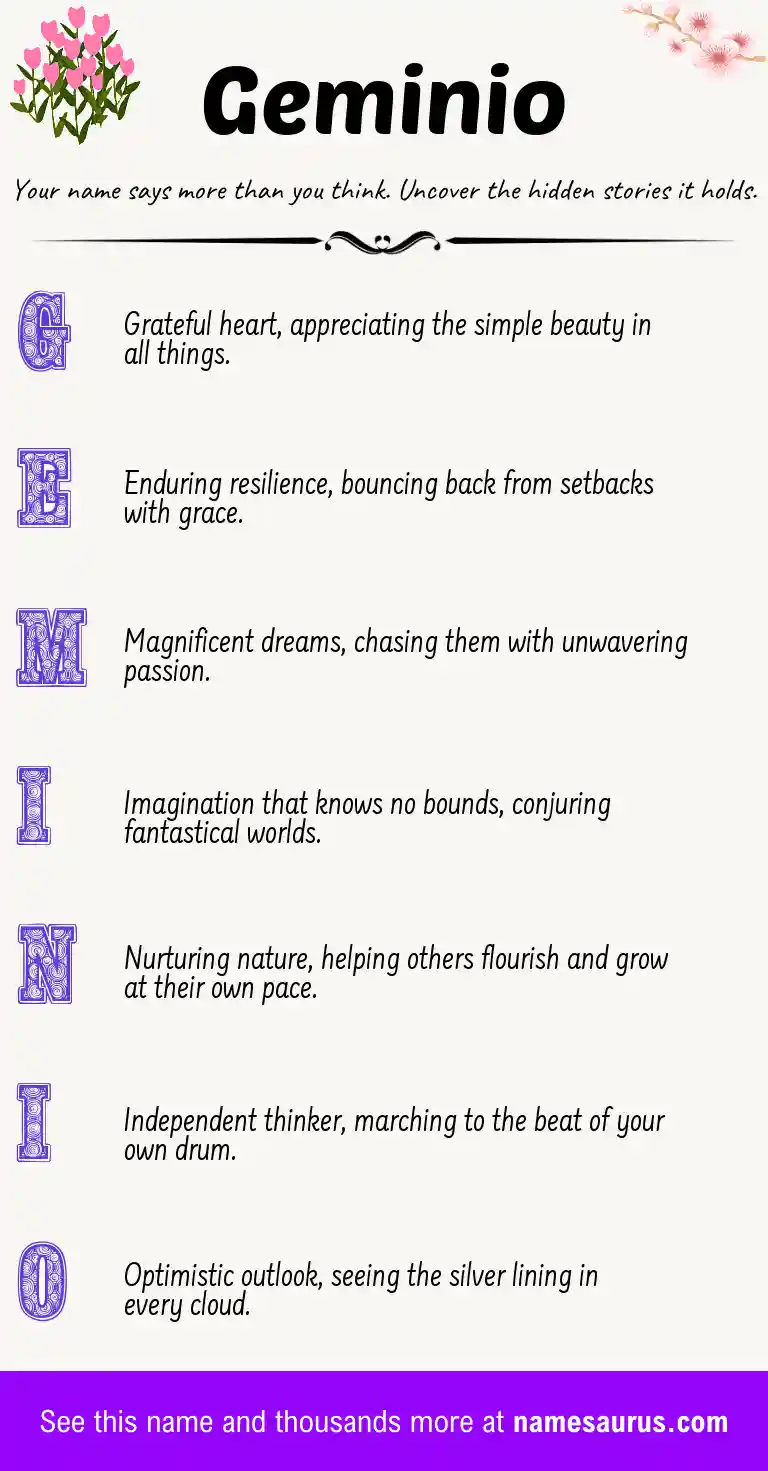 Acrostic poem about Geminio.