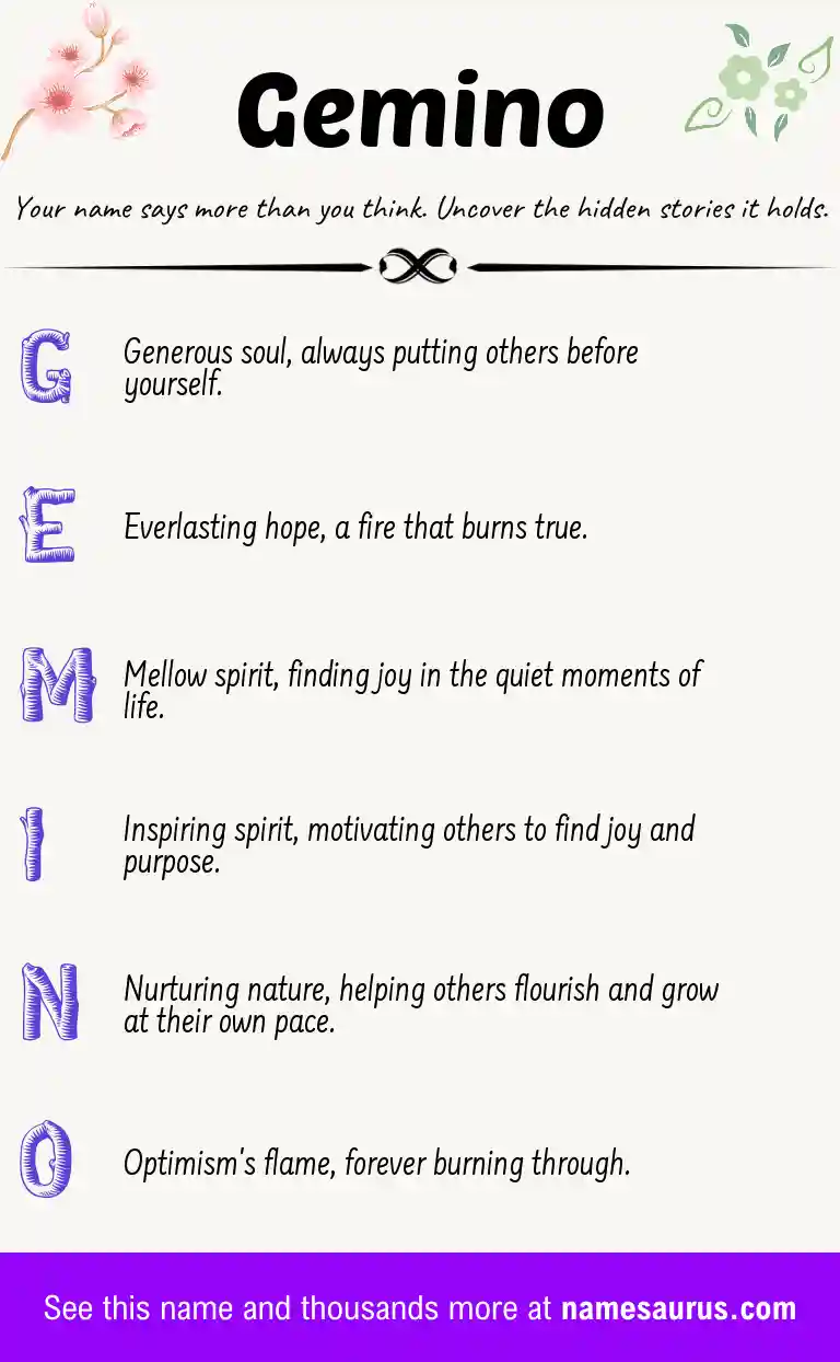 Acrostic poem about Gemino.