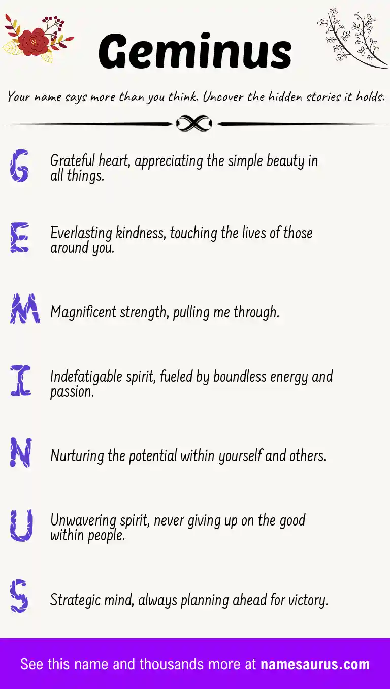 Acrostic poem about Geminus.