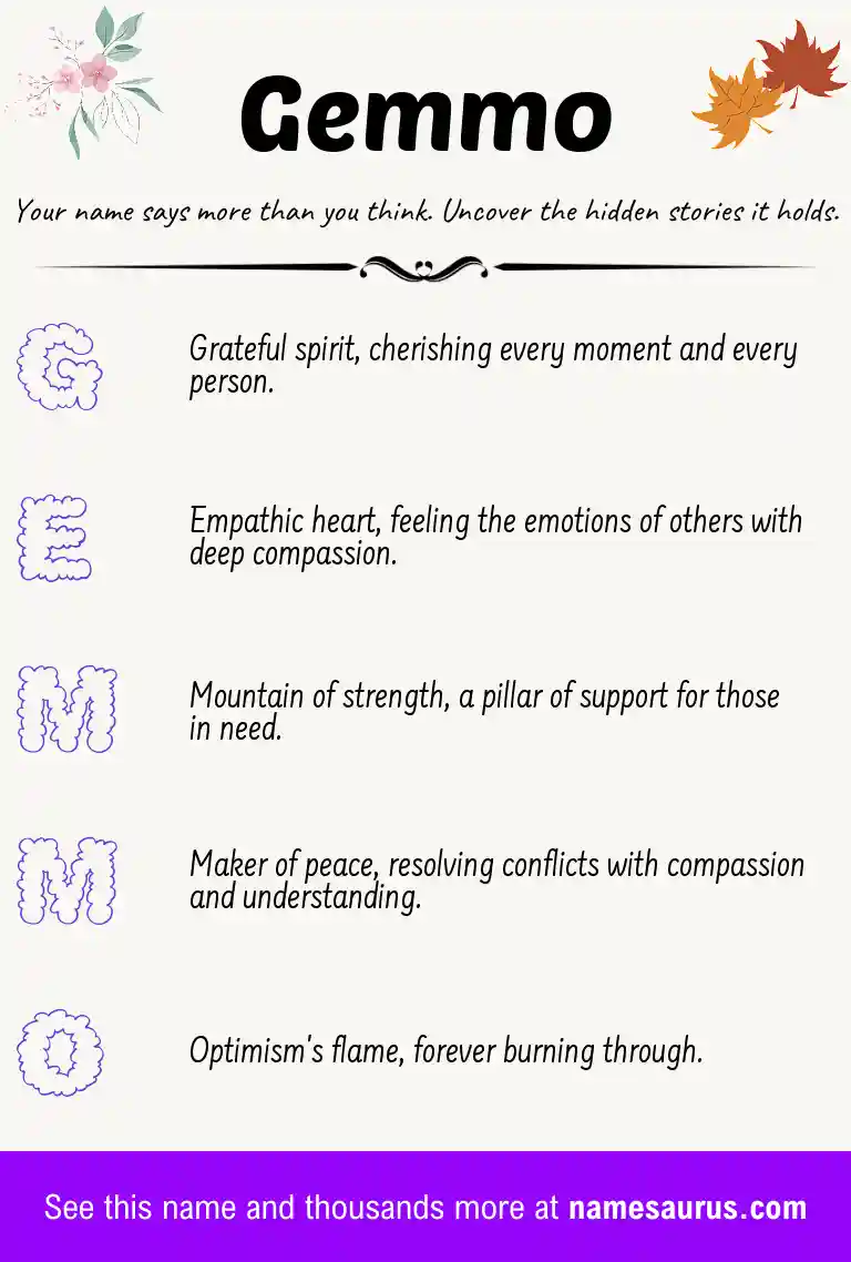 Acrostic poem about Gemmo.