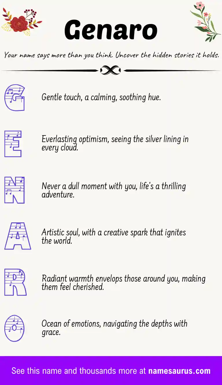 Acrostic poem about Genaro.