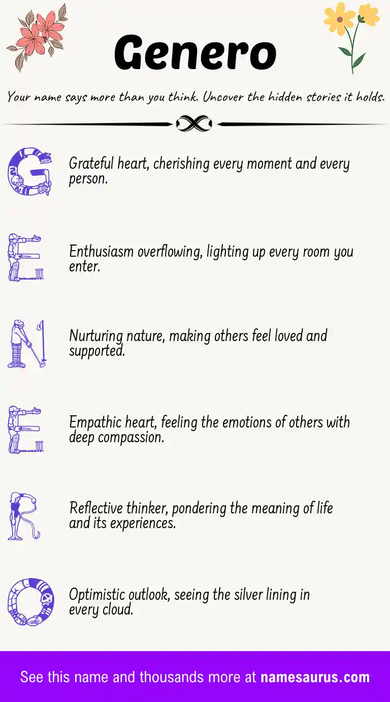 Acrostic poem about Genero.
