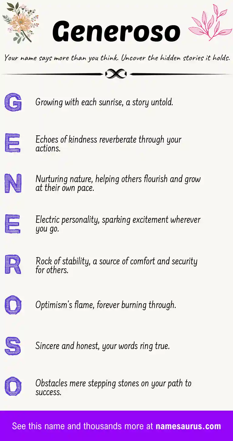 Acrostic poem about Generoso.