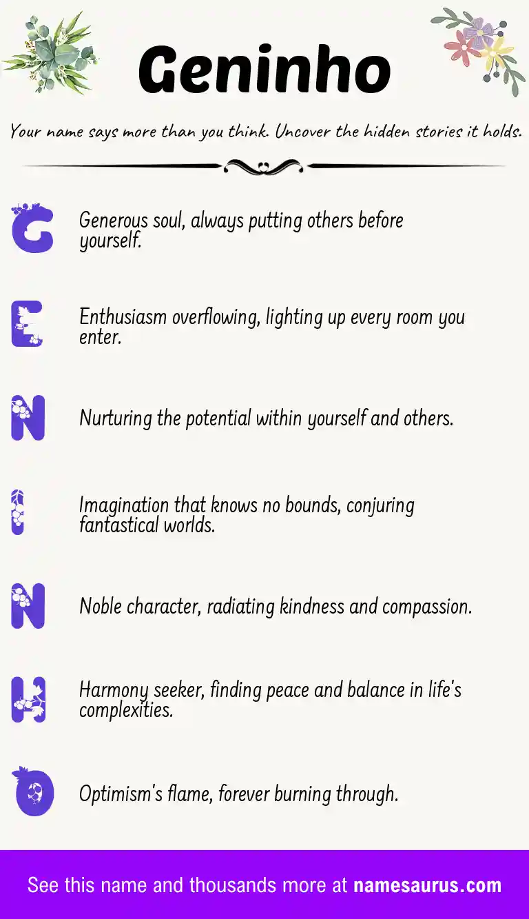 Acrostic poem about Geninho.