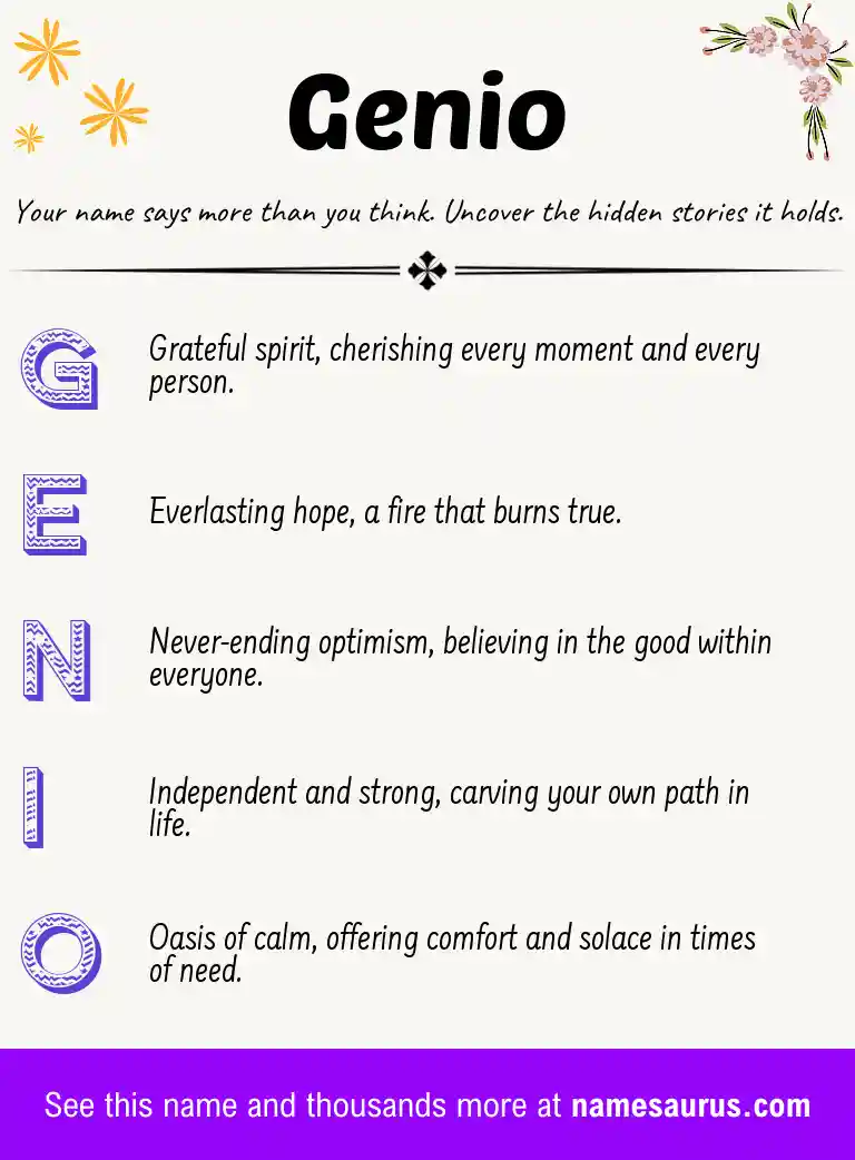 Acrostic poem about Genio.