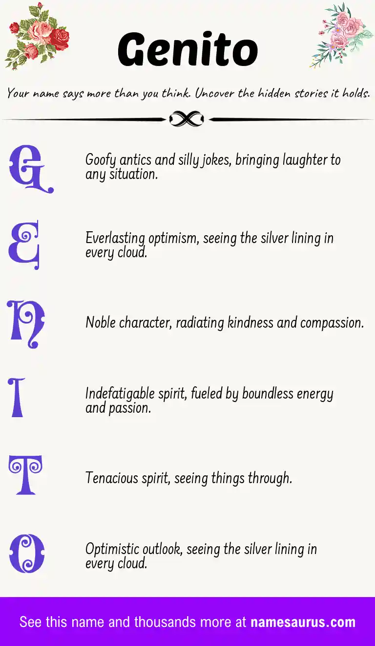 Acrostic poem about Genito.