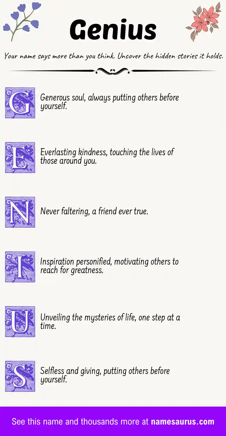 Acrostic poem about Genius.