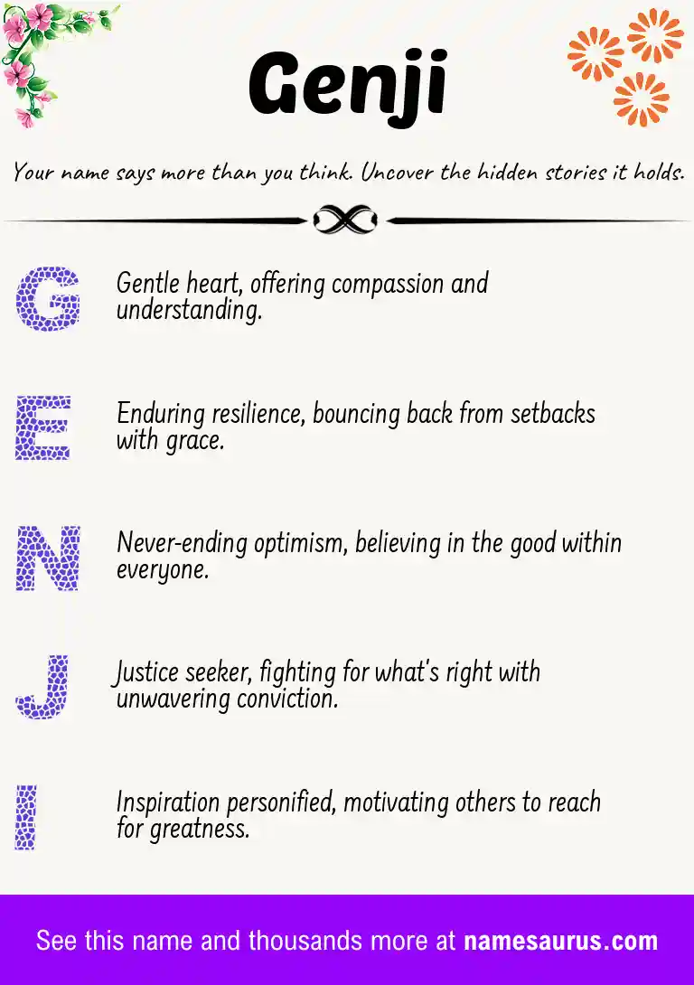 Acrostic poem about Genji.
