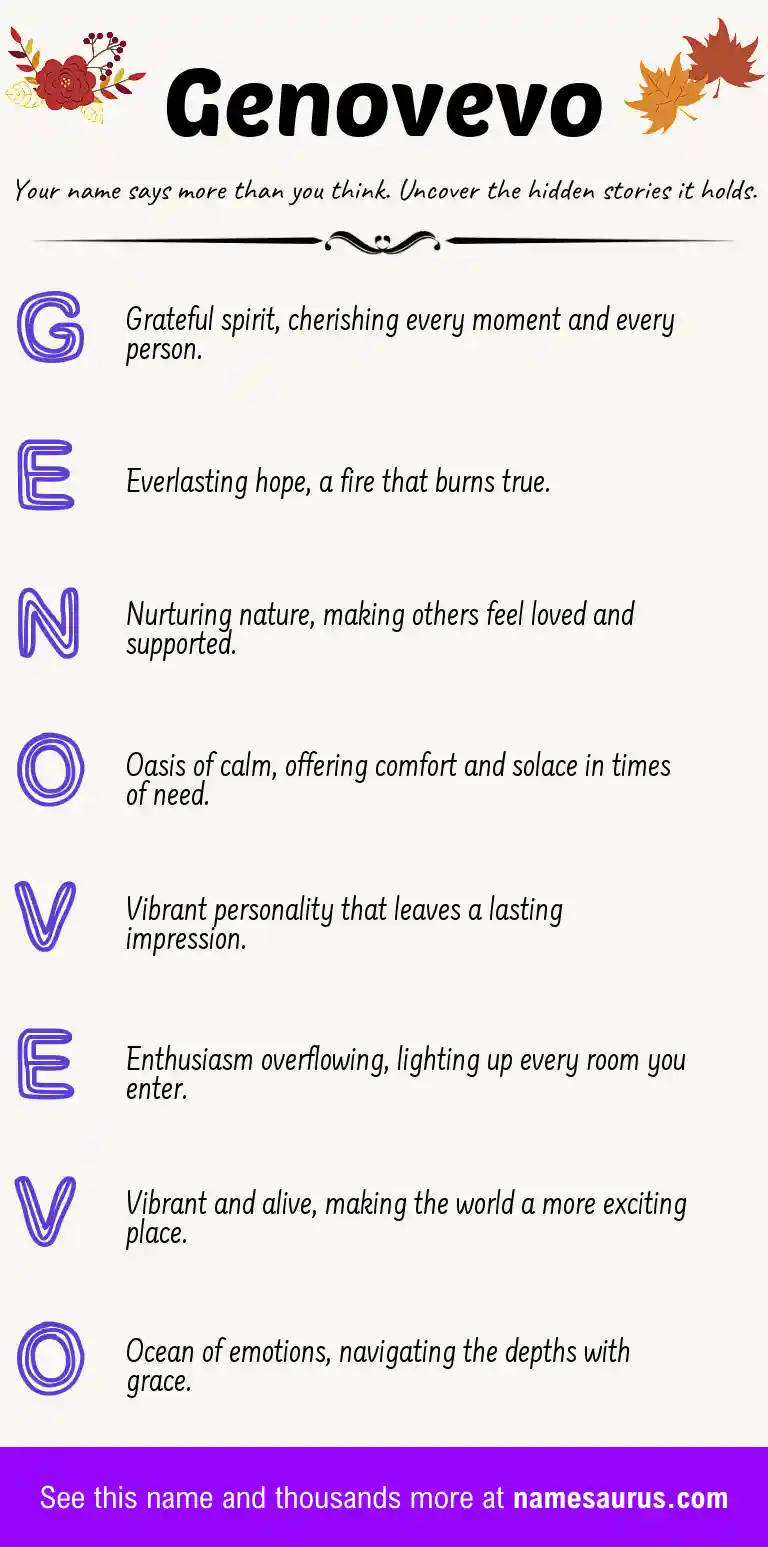 Acrostic poem about Genovevo.