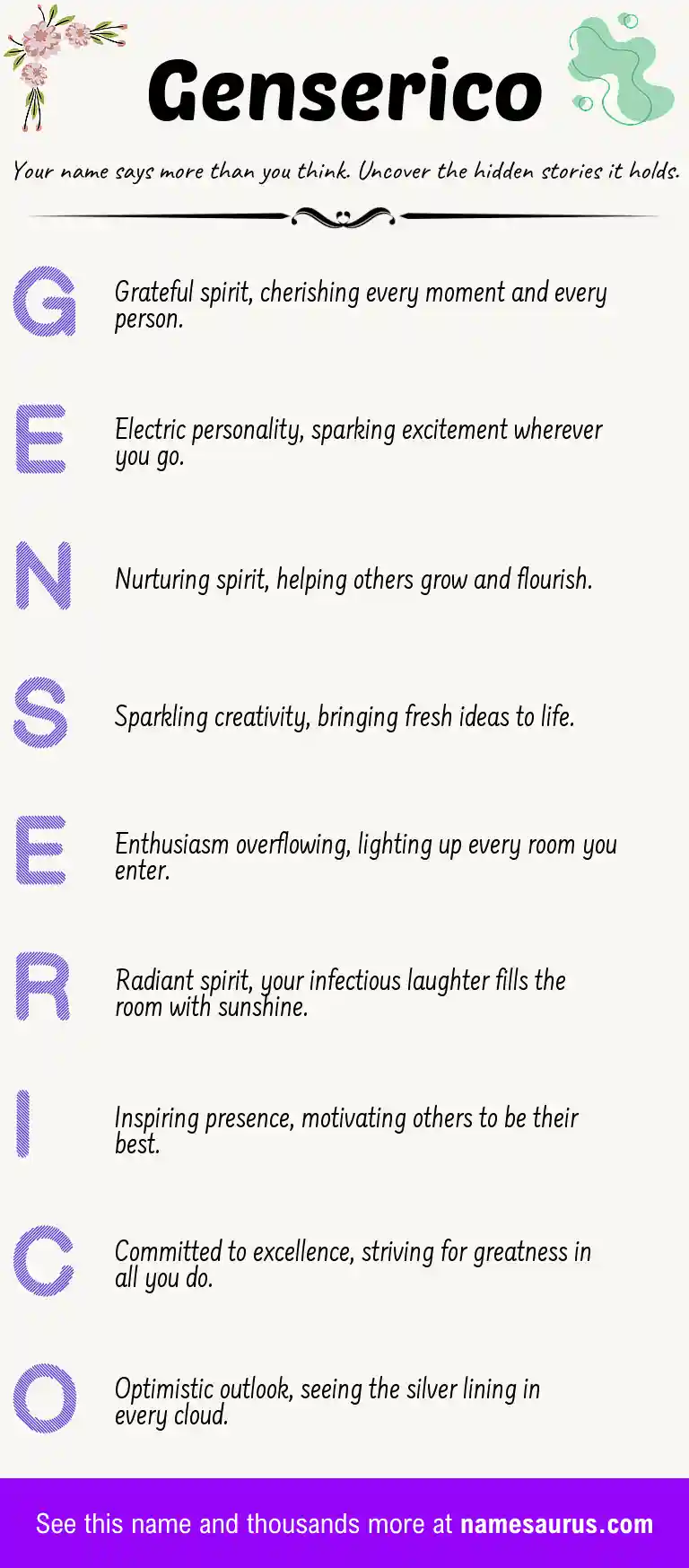 Acrostic poem about Genserico.