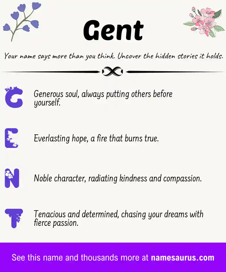 Acrostic poem about Gent.