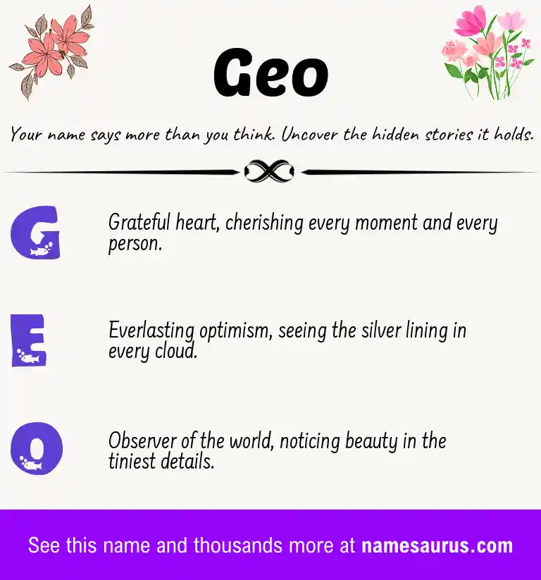 Acrostic poem about Geo.