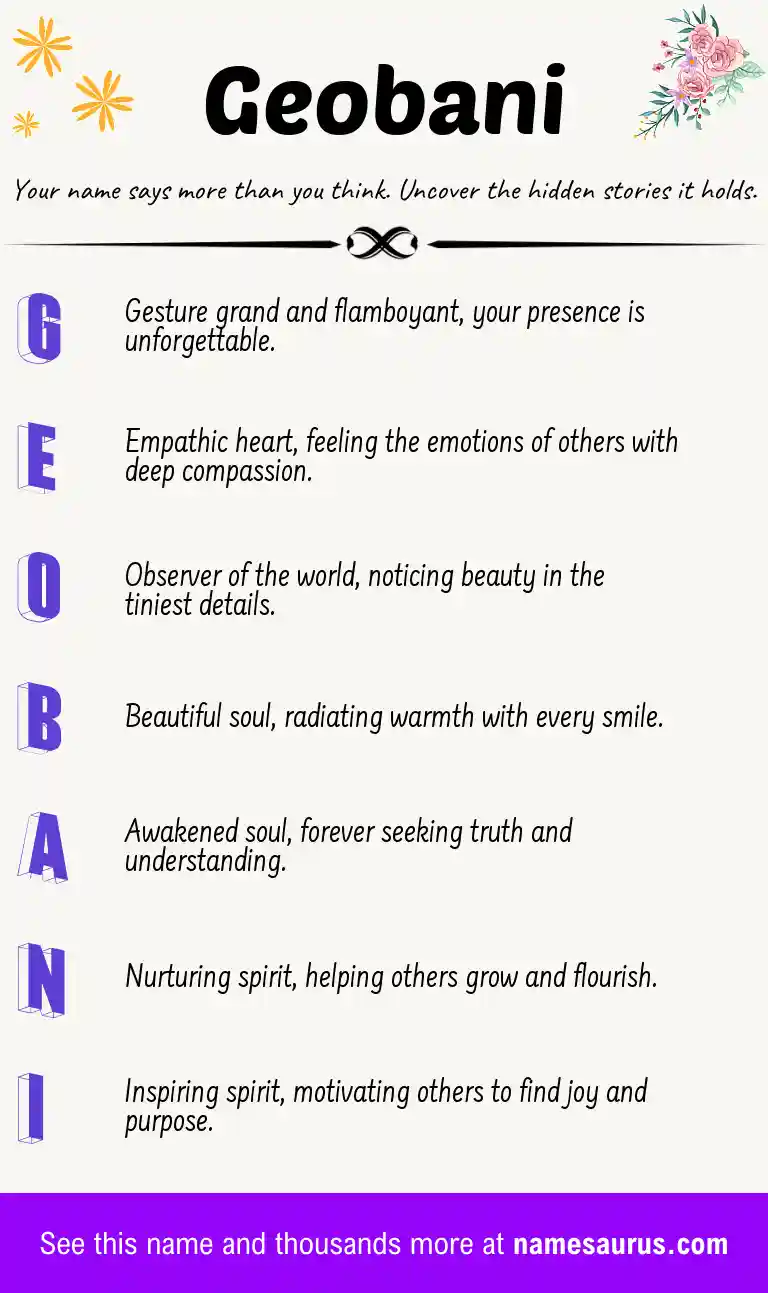 Acrostic poem about Geobani.