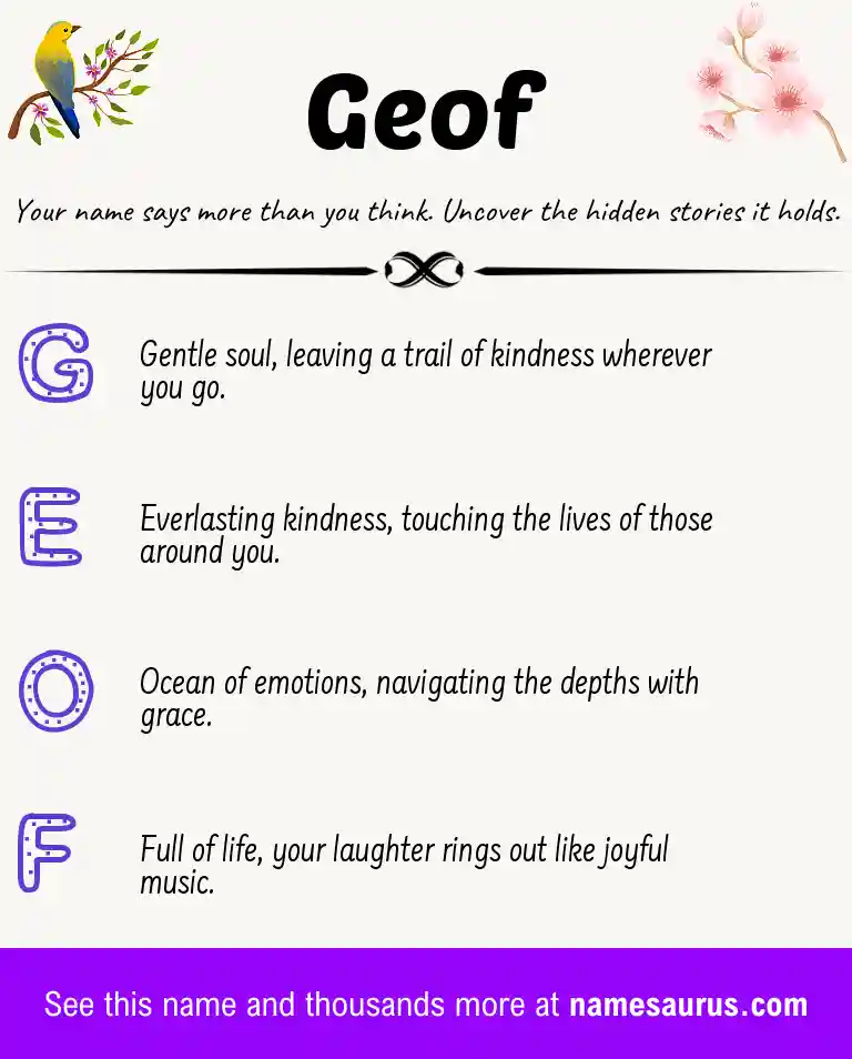 Acrostic poem about Geof.