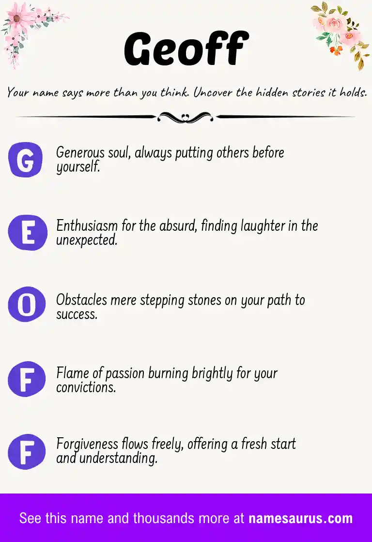Acrostic poem about Geoff.