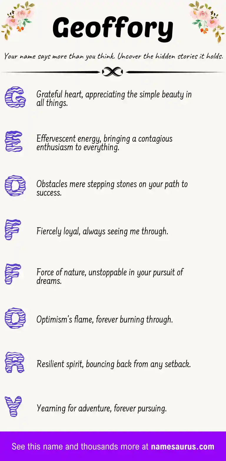 Acrostic poem about Geoffory.